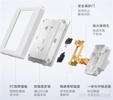 插座原理|电源插座内部结构与工作原理：确保电源传递和连接的。